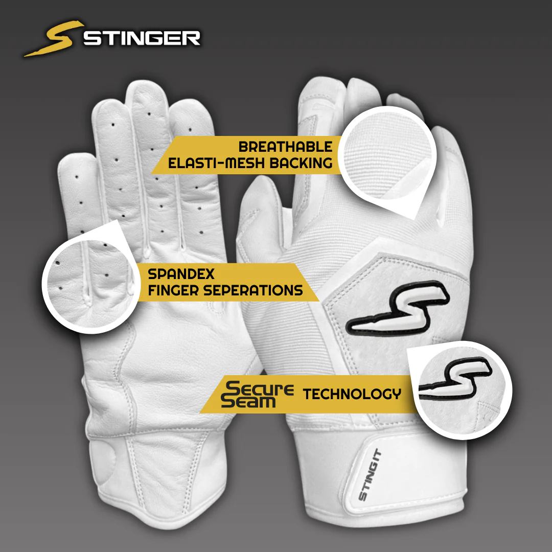 Sting Squad Batting Gloves - Black Out - Image 10