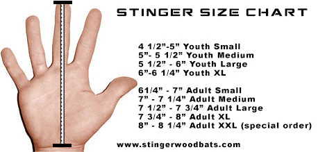 Sting Squad Batting Gloves - Black Out - Image 12