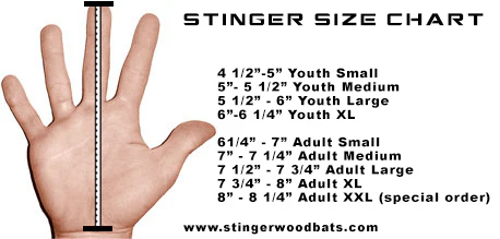 Sting Squad Batting Gloves - Navy Blue - Image 10